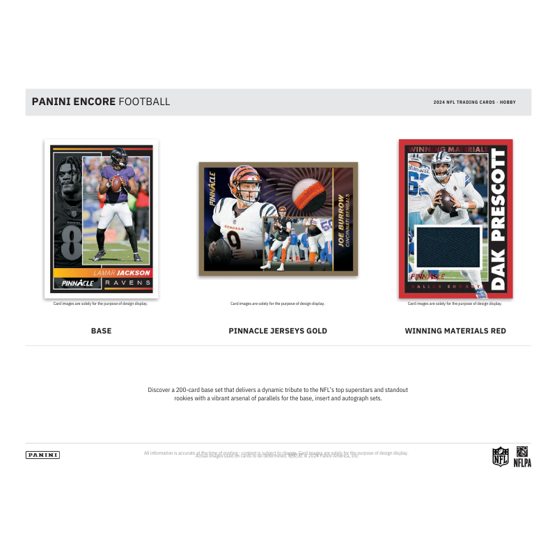 2024 Panini Encore Football Hobby 12 Box Case