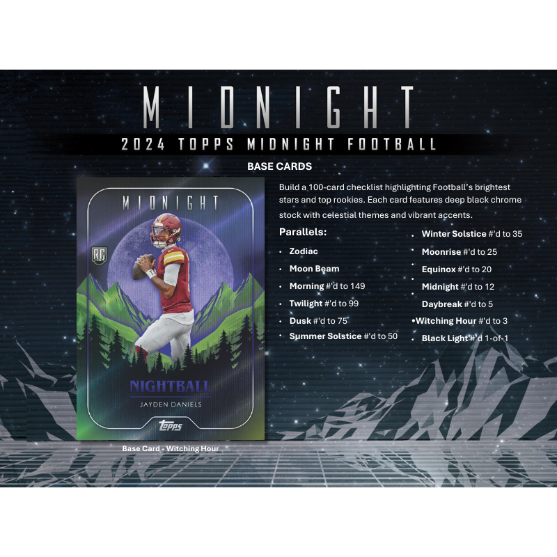 2024 Topps Midnight Football Hobby Box