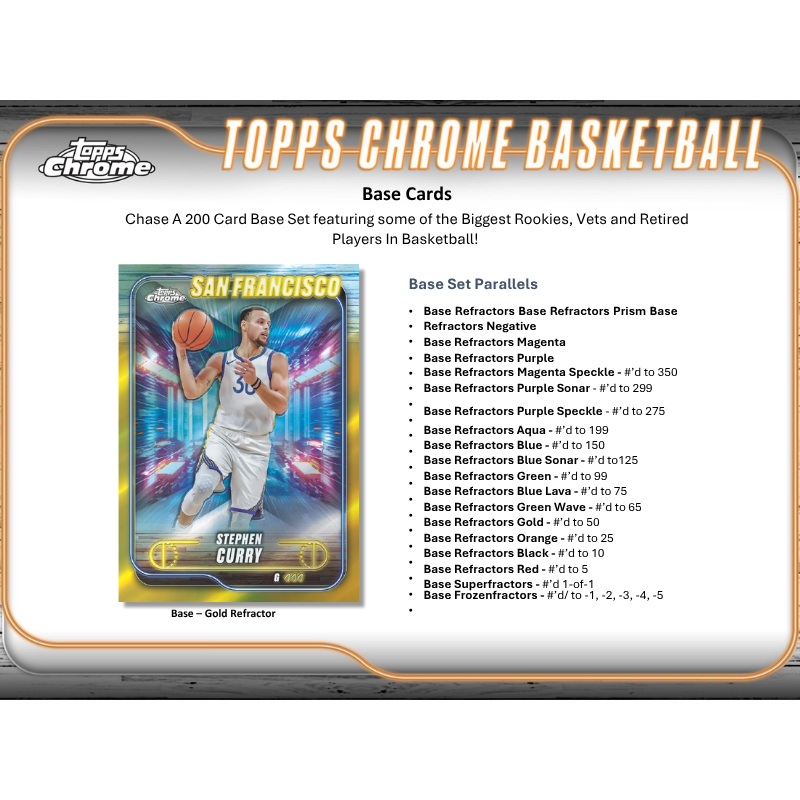 2024/25 Topps Chrome Basketball Hobby 12 Box Case